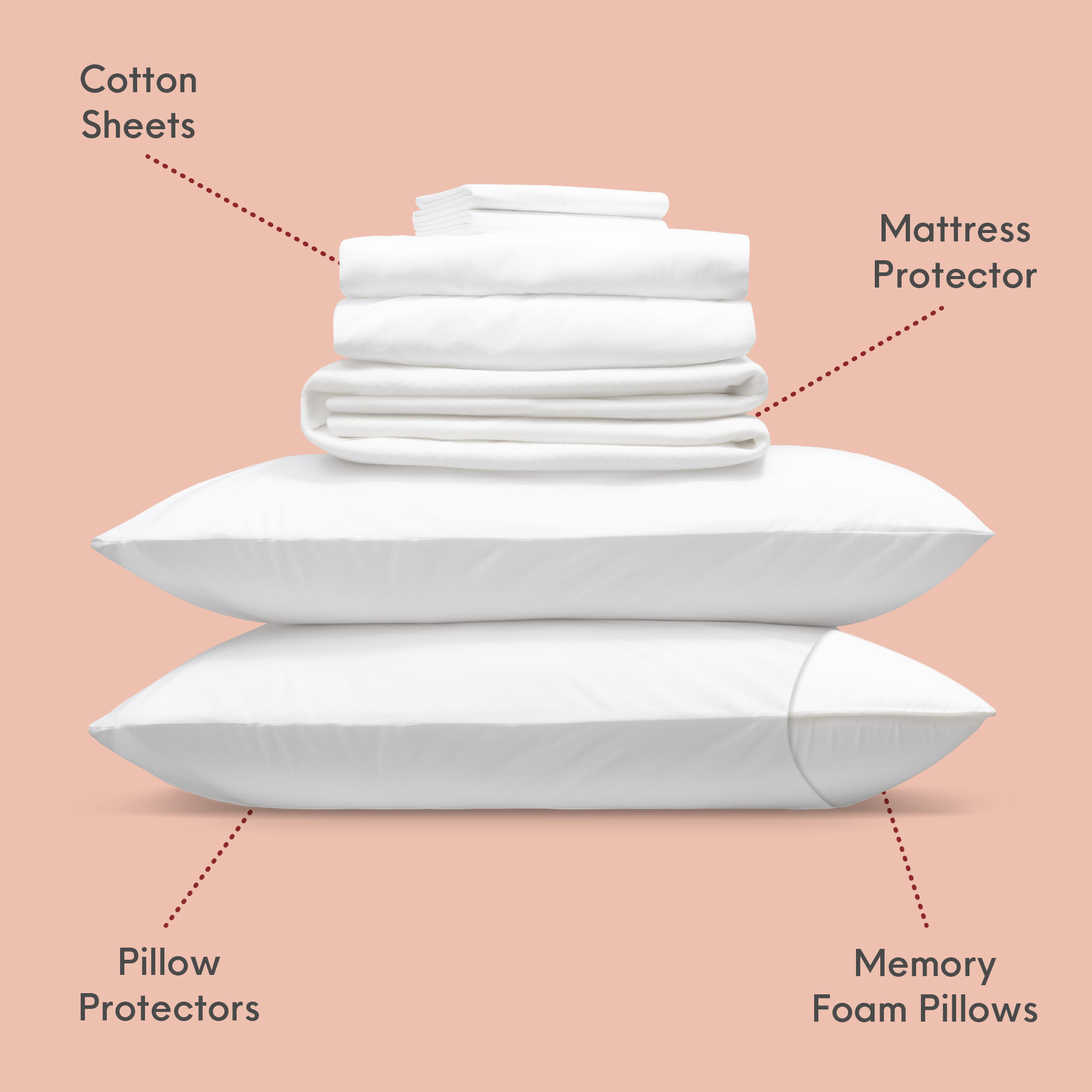 Comfort Sleep Bundle: FREE with Mattress Purchase | Douglas