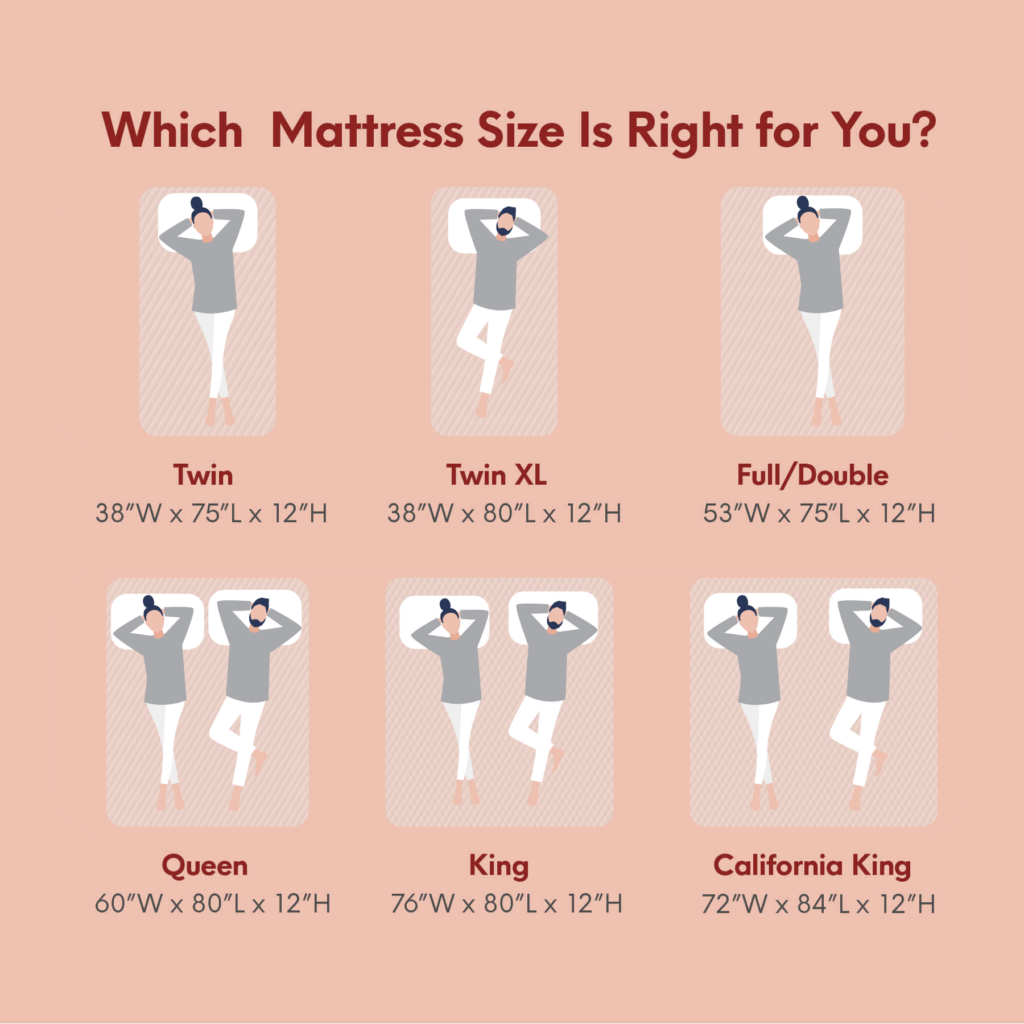 Mattress Sizes in Canada: How to Choose the Perfect Canadian Bed (2024)
